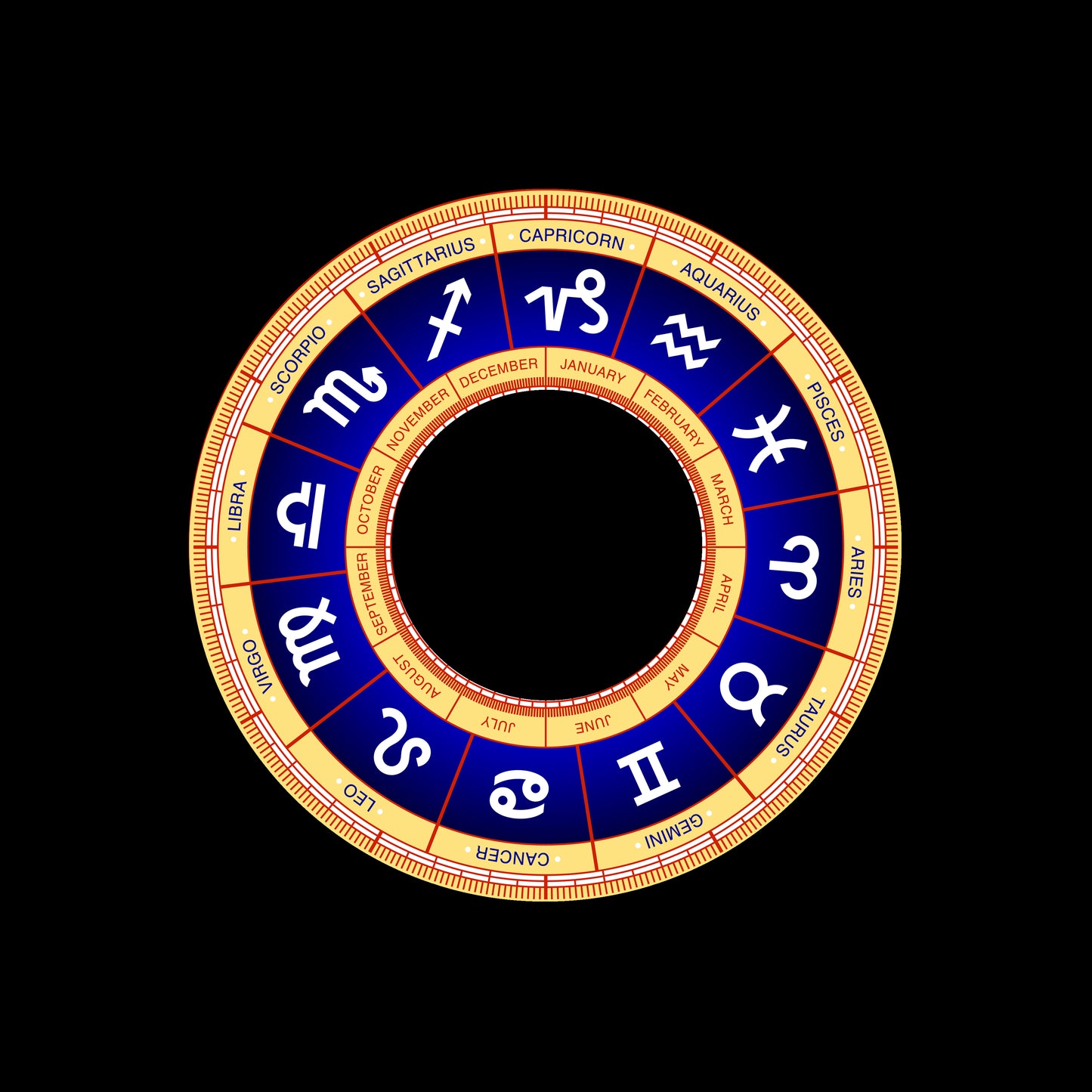 Astrological Astrology Wheel 7" Jukebox, 7", 10", 12"/LP Vinyl Record Centre Labels (Pair)