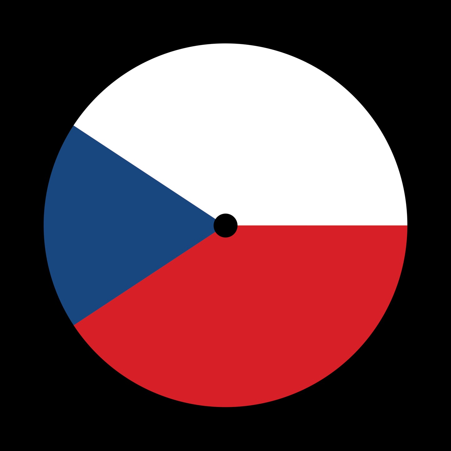 Flags of the World - Czech Republic Czechian 7", 10", 12"/LP Vinyl Record Centre Labels (Pair)