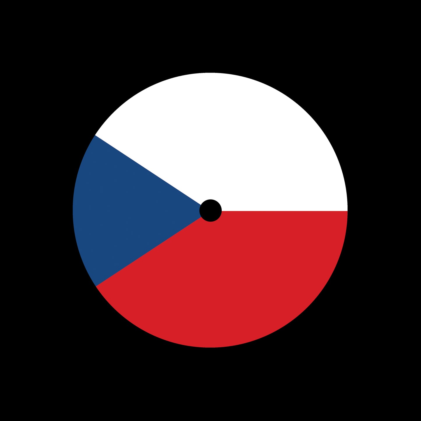 Flags of the World - Czech Republic Czechian 7", 10", 12"/LP Vinyl Record Centre Labels (Pair)